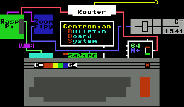 Source image for Centronian BBS from the 8-Bit Boyz listing