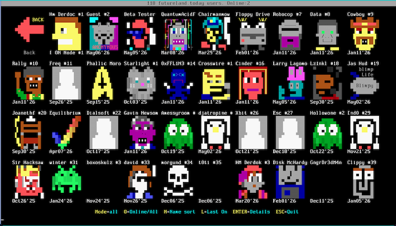 futureland.TODAY — additional source screen 4